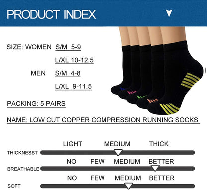 Iseasoo Copper Compression Socks for Men & Women – Plantar Fasciitis Relief, Ankle Support & Circulation – Running & Recovery