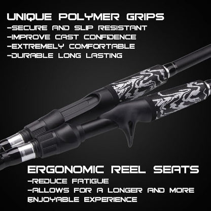 RIFT Venture Telescopic Fishing Rods, Rubber Grips, Fuji Guides, Carbon Fiber - Image 2