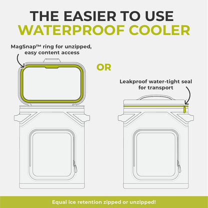 CORE Magnetic Leak Proof Soft Cooler with Waterproof Zipper | Insulated Bag Portable Ice Chest Box | Best Soft Cooler for Food & Beverages for Tailgating, Car Camping, Travel, and Family Beach Picnics