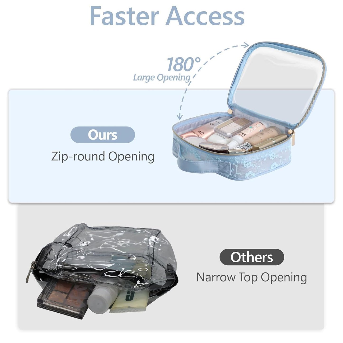 PACKISM Floral Texture Lace TSA Approved Toiletry Bag - 180° Large Opening Clear Makeup Bags in 2 Size, TSA Clear Toiletry Bag with Handle, 0.5 mm Thick Non-deformable No Smell, Blue