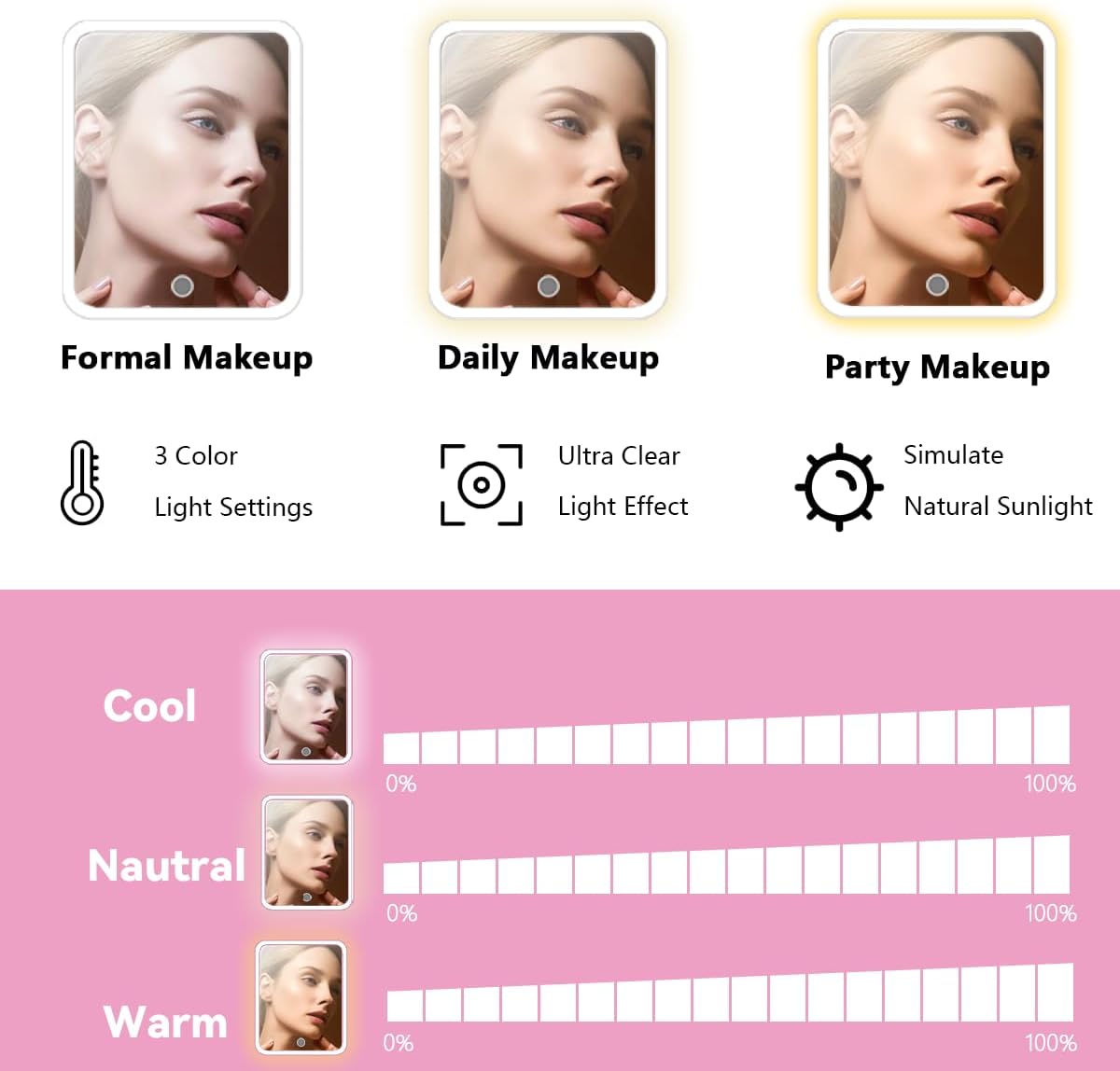 Travel Makeup Bag for Women and Makeup Artists Cosmetic Organizer Large Makeup Case,Travel Makeup Bag with Mirror 3 Color Setting,Portable Storage and Adjustable Dividers(Dark Pink)