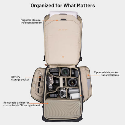 PGYTECH OneGo 2 Camera Backpack 20L with Laptop/iPad Compartment Waterproof Camera Backpack for Urban & Travel Photography – Compatible with Sony/Canon/Nikon/DSLR/SLR Mirrorless Cameras, Pine Green