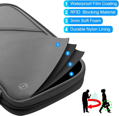 RFID Travel Passport Holder - Family Passport Wallet Holder, Lightweight Portable Travel Document Organizer Passport Card Cover with Zipper Pocket, Grey