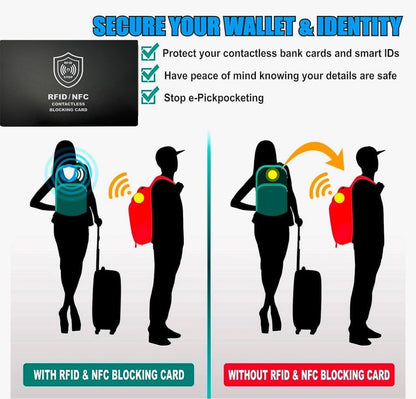 Technixx RFID Blocking Card, 3 Pack, Contactless NFC Jamming Credit & Debit Card ID, Protection for your wallet and passport, One Card Protects Entire Wallet