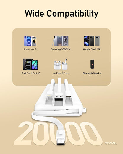 VEEKTOMX Portable Charger with Built-in Cables, 20000mAh Power Bank for iPhone, Fast Charging USB C Battery Pack, Travel Essentials Powerbank Compatible with iPhone, Samsung, Android, etc