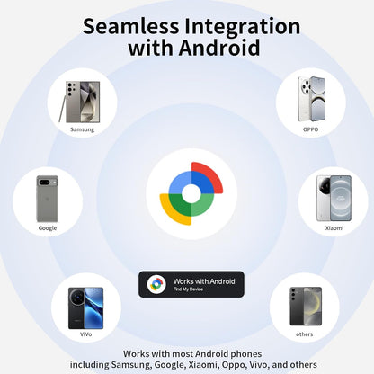 Air Tracker Tag 4 Pack for Android Luggage Tracker Tags Works with Google Find Hub, Bluetooth Tracker Smart Key Finder and Item Locator for Luggage, Backpack, Suitcases, Replaceable Battery