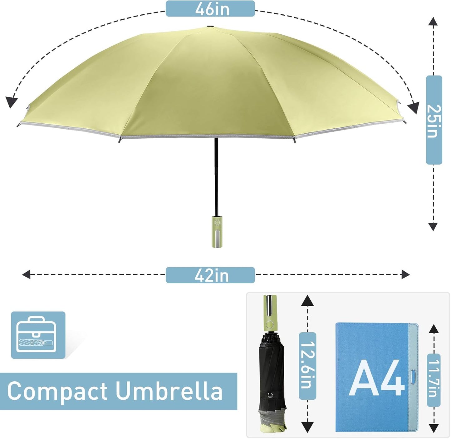 Bodyguard Inverted Umbrella - Large Windproof for Rain & Sun, Compact Reverse With Reflective Stripe, Teflon-Coated for Women Men, Travel Folding With Cover Bag