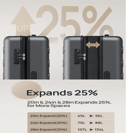 Carry on Luggage 22 X 14 X 9 Airline Approved, 20 Inch Luggage for 3-5 Days Travel, Double Spinner Wheels, 100% Hardshell PC, TSA Lock (00-Shadow (Expandable), Set 3PCS (20-Inch/24-Inch/28-Inch))