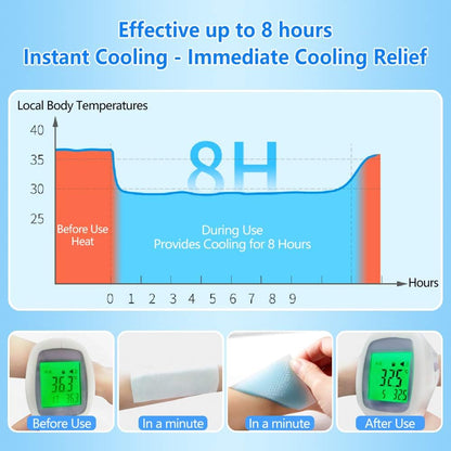 40 Sheets EasYeah Cooling Patches for Fever Discomfort & Pain Relief, Cooling Relief Fever Reducer, Soothe Headache Pain, 10 Count Per Box (4 Boxes)