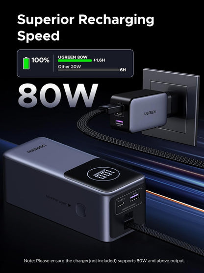 UGREEN Nexode Power Bank 20000mAh 130W with Built-in USB C Cable Laptop Travel Portable Charger, 80W Input, Fast Charging for MacBook Pro/Air/iPhone 16/iPad Pro/Galaxy S25 Ultra/Dell/HP and More