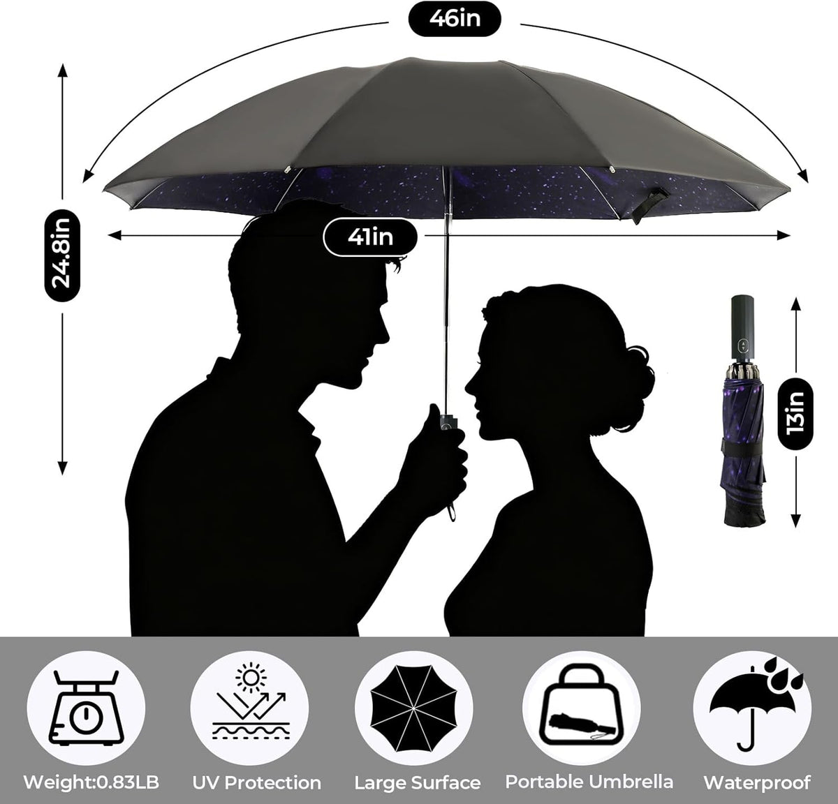 LLanxiry Compact Travel Umbrella, Mini Windproof Umbrellas for Rain & Sun, Small Lightweight Outdoor UV Umbrella, Portable Folding Umbrellas for Travel
