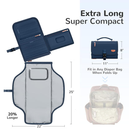 Portable Diaper Changing Pad with Shoulder Strap, Detachable Travel Changing Pad with Baby Wipes Pocket, Gifts for Baby Shower, Newborn Girls and Boys (Royal Blue)