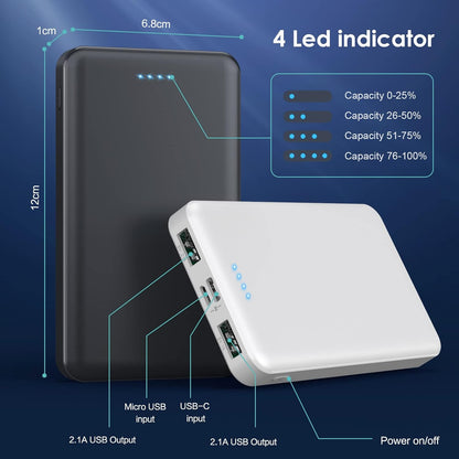 [2 Pack] Portable Charger Power Bank 10000mAh,Ultra Slim Compact External Battery Pack with USB C Input & Dual USB Outputs Backup Charger Compatible with iPhone 13,12, Samsung S20,Tablet -Black+White