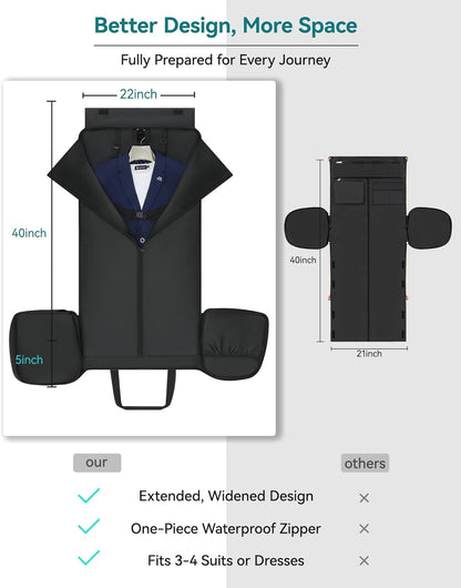 Large 3 In 1 Waterproof Garment Duffle Bags for Travel with Shoe Compartment, Mens Carry On Convertible Garment Bags for Travel Combo with Wet Compartment, Suit Bag Travel for Men and Women (green)