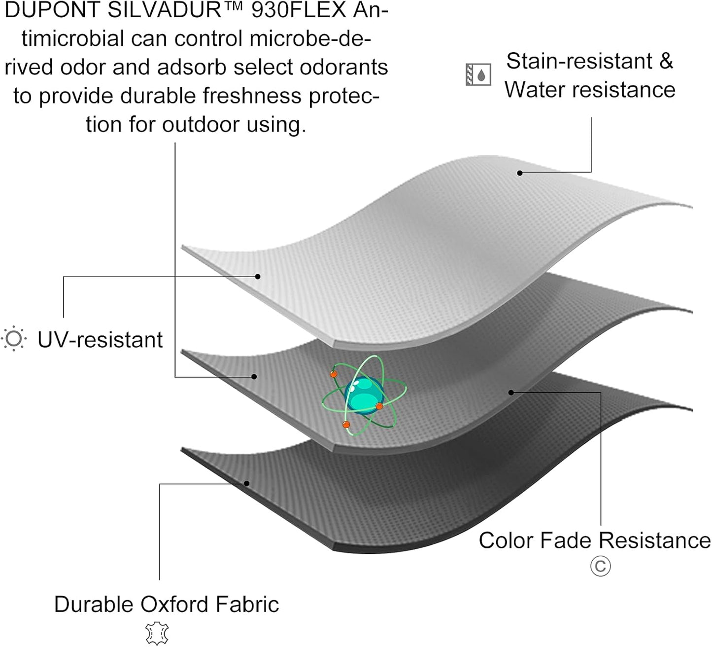 Padded Camping Chairs for Adults, Oversized Folding Outdoor Chairs, Weight Capacity 475lbs, with Cooler Bag, Cup Holder, Storage Pocket Carry Bag (Black - 2 Pack)