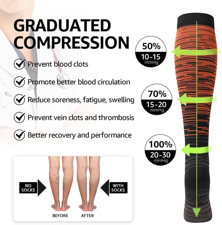 Kickticks 4 Pairs Compression Socks for Woman & Man Unisex 20-30mmHg Knee high Plus Size Wide Calves for Flying Running…