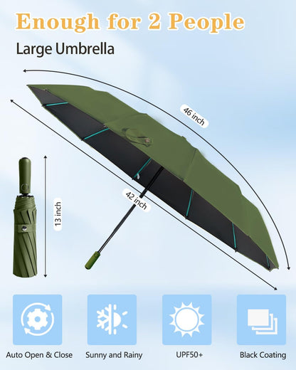 Large Double-Ribs Umbrella Automatic Folding Umbrella for Women Men, Travel, UPF 50+ UV Protection