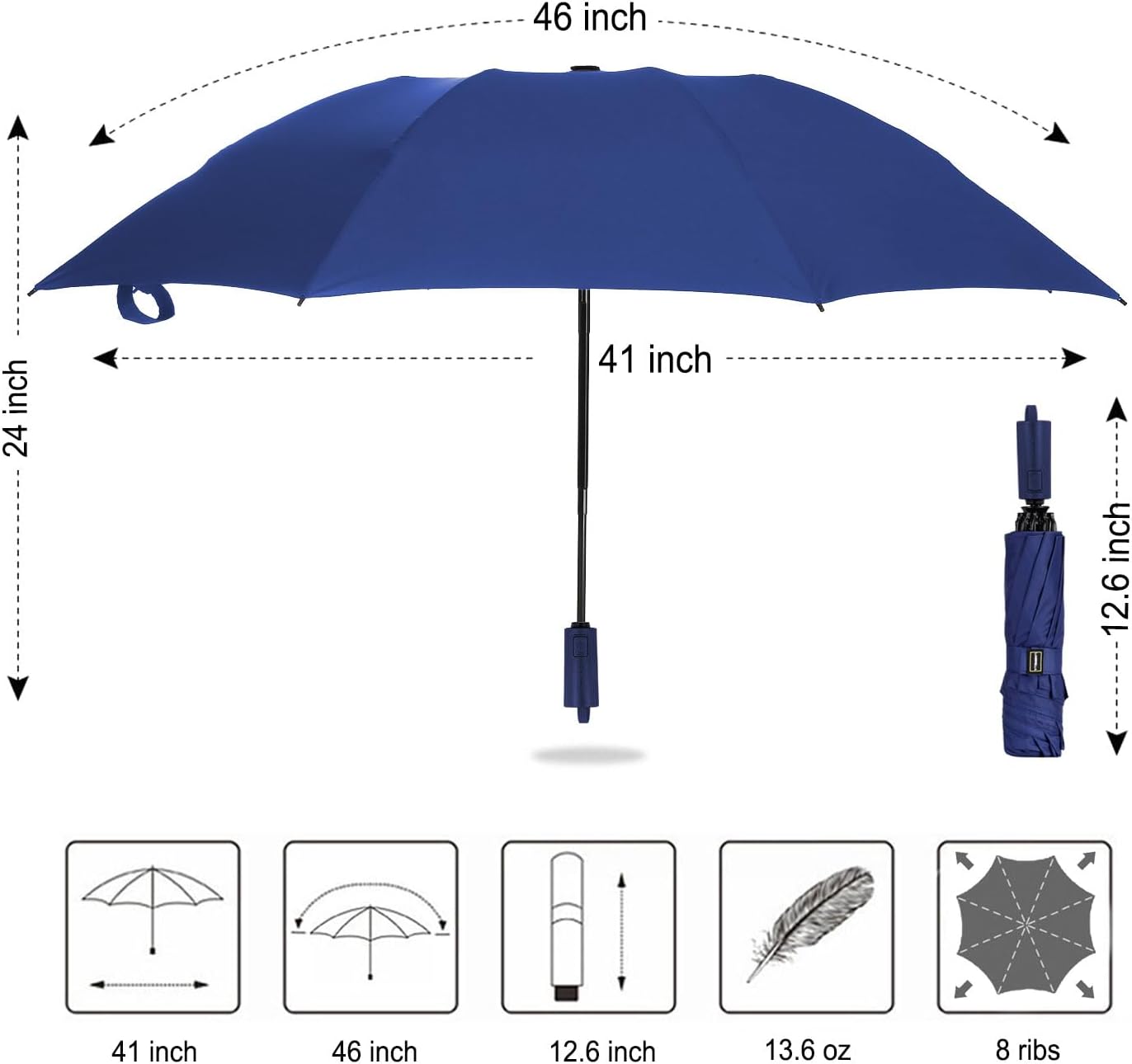 LANBRELLA Compact Reverse Folding Umbrella Auto Windproof Travel Umbrella