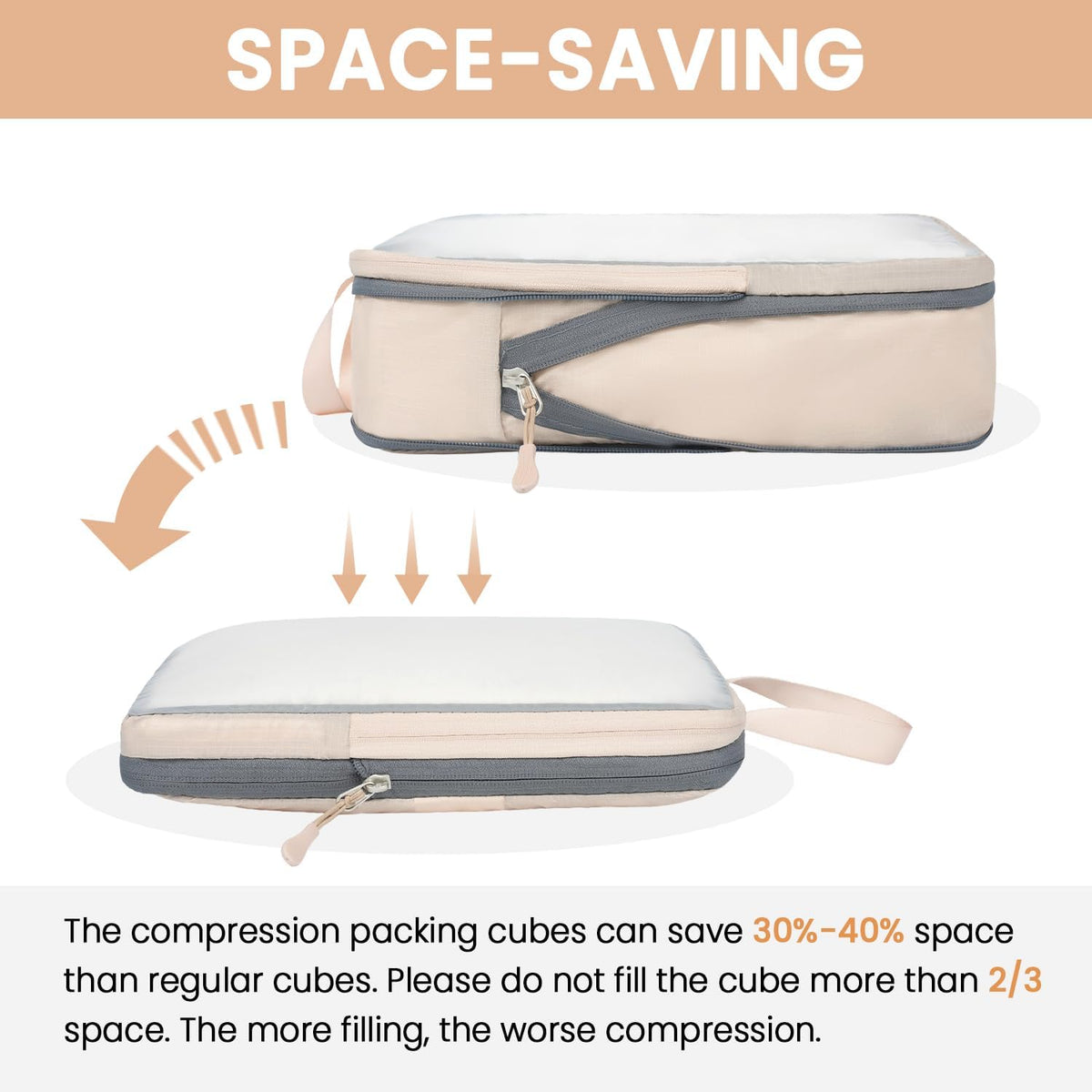 BAGAIL 6 Set Ultralight Compression Packing Cubes Packing Organizer for Travel Accessories Luggage Suitcase Backpack