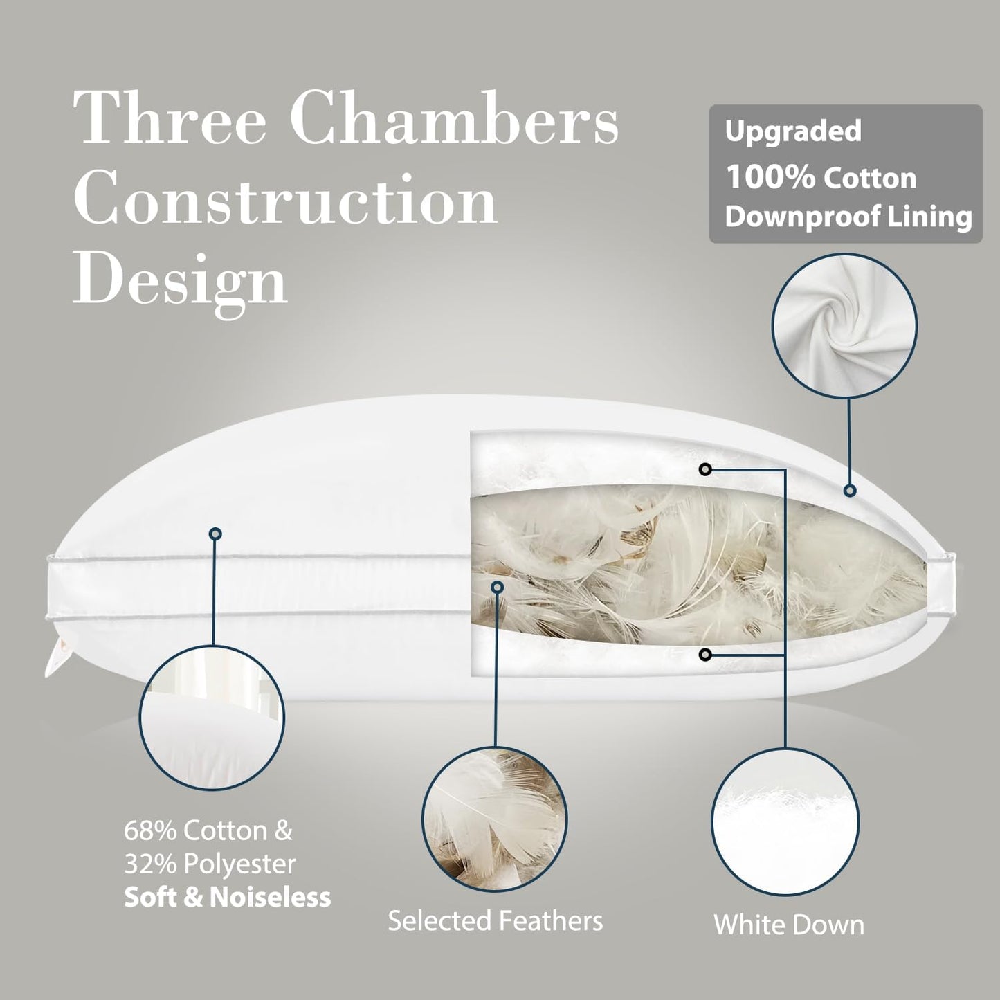 Globon Luxury Feather Down Pillow King Size for Sleeping, Hotel Collection Fluffy Pillow, Low Soft Gusseted Bed Pillows, 18"X34", Pack of 1