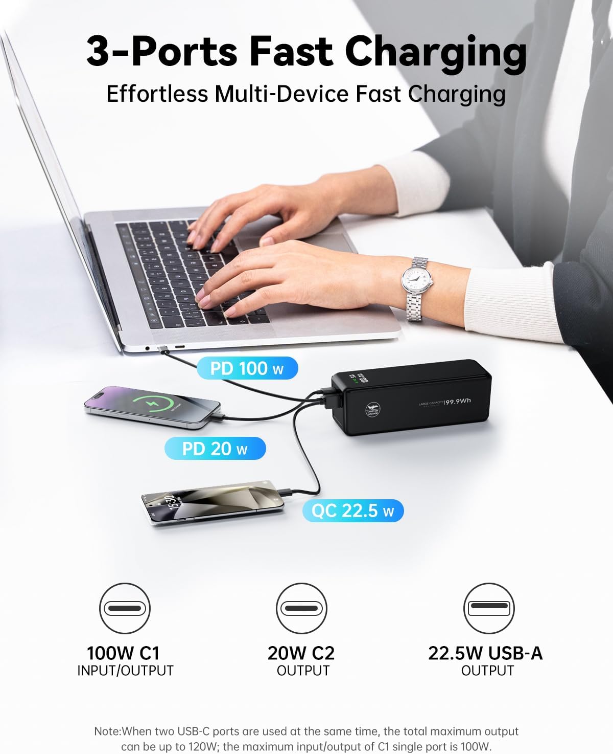 27000mah Power Bank, High Capacity 3-Port Laptop Portable Charger, 120 W Fast Charging, Smart Display for Outdoor Work, Compatible with iPhone 16/15/14 Series, Vision Pro, Samsung, MacBook and more.