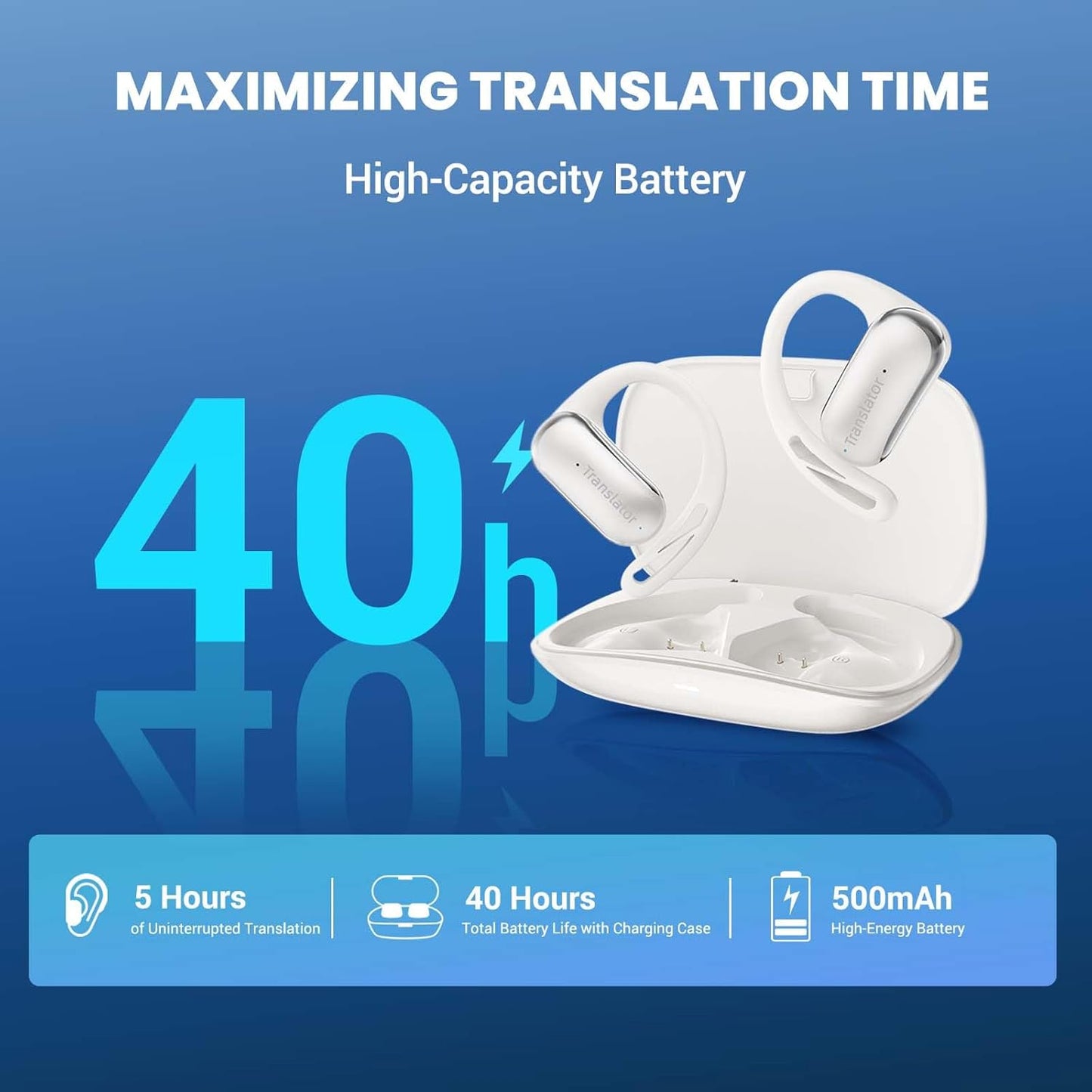 AI Translation Earbuds Real-Time 3-in-1 Language Translator Earbuds Lifetime Free Offline Translation(8 Languages) & Online Translation(144 Languages) Fit iOS & Android AF56 White