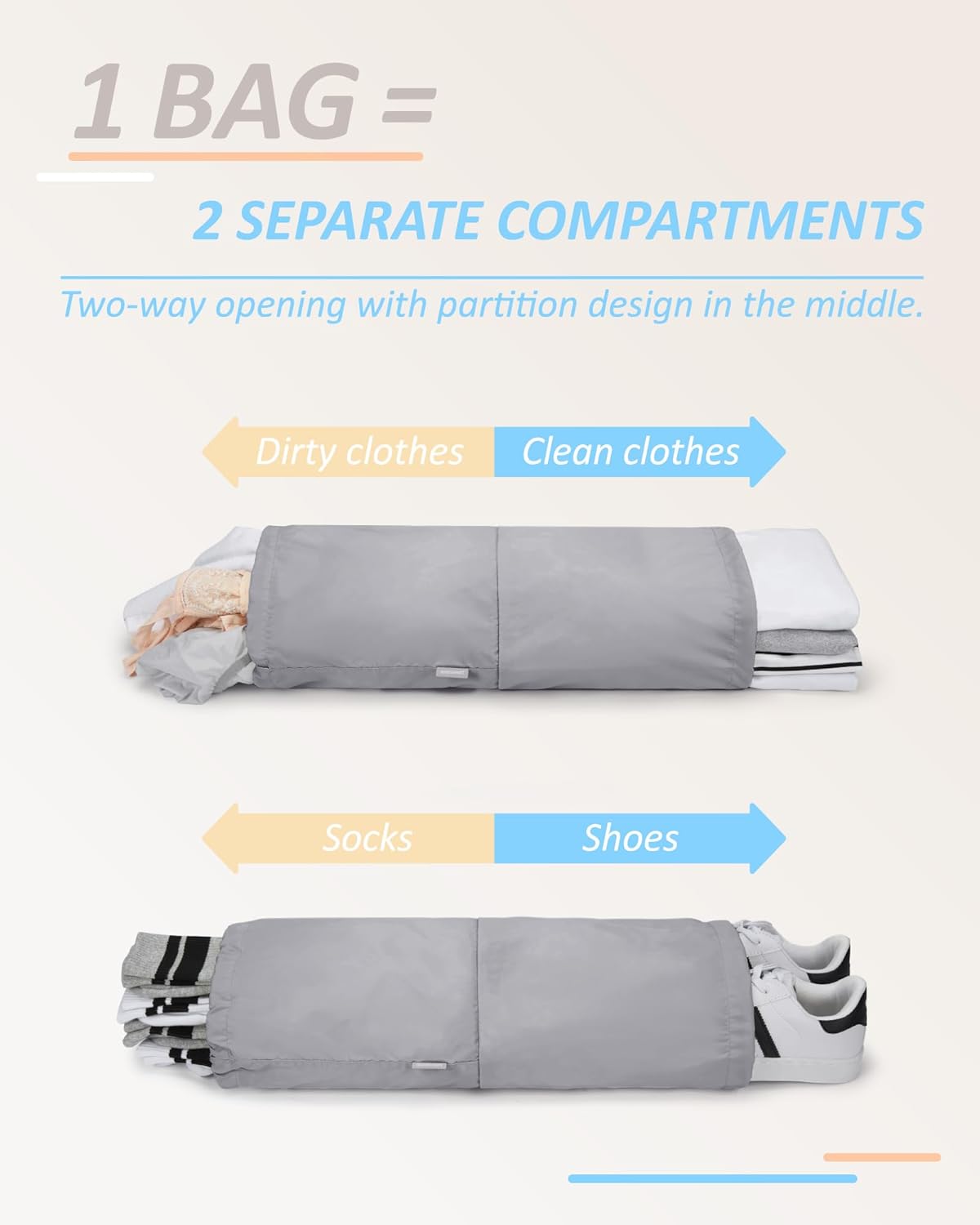 BAGSMART 6 Set Compression Packing Cubes - Lightweight Travel Essentials, Durable Luggage Organizer