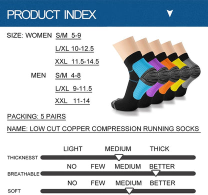 Iseasoo Copper Compression Socks for Men & Women – Plantar Fasciitis Relief, Ankle Support & Circulation – Running & Recovery