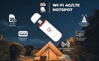 4G LTE-Advanced USB WiFi Dongle & Mobile Hotspot Router – Portable Modem with Pre-Installed Spectruym Smart SIM Card – Ideal for Travel and Business (US and EU only)