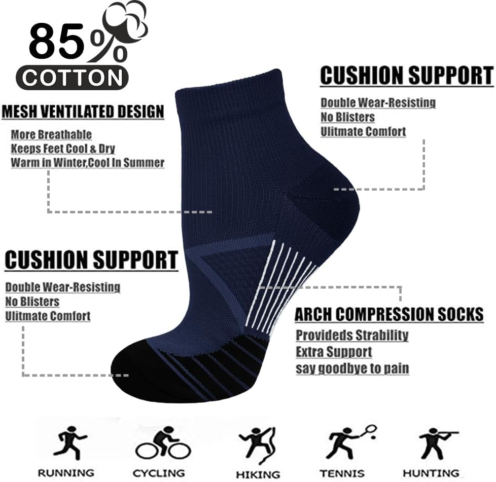 Iseasoo Copper Compression Socks for Men & Women – Plantar Fasciitis Relief, Ankle Support & Circulation – Running & Recovery