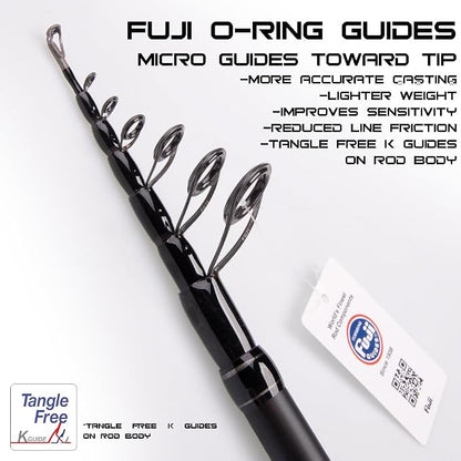 RIFT Venture Telescopic Fishing Rods, Rubber Grips, Fuji Guides, Carbon Fiber - Image 3