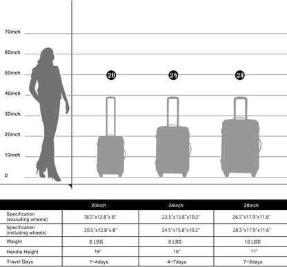 Merax Luggage Sets of 3 Piece Carry on Suitcase Airline Approved,Hard Case Expandable Spinner Wheels (Black)