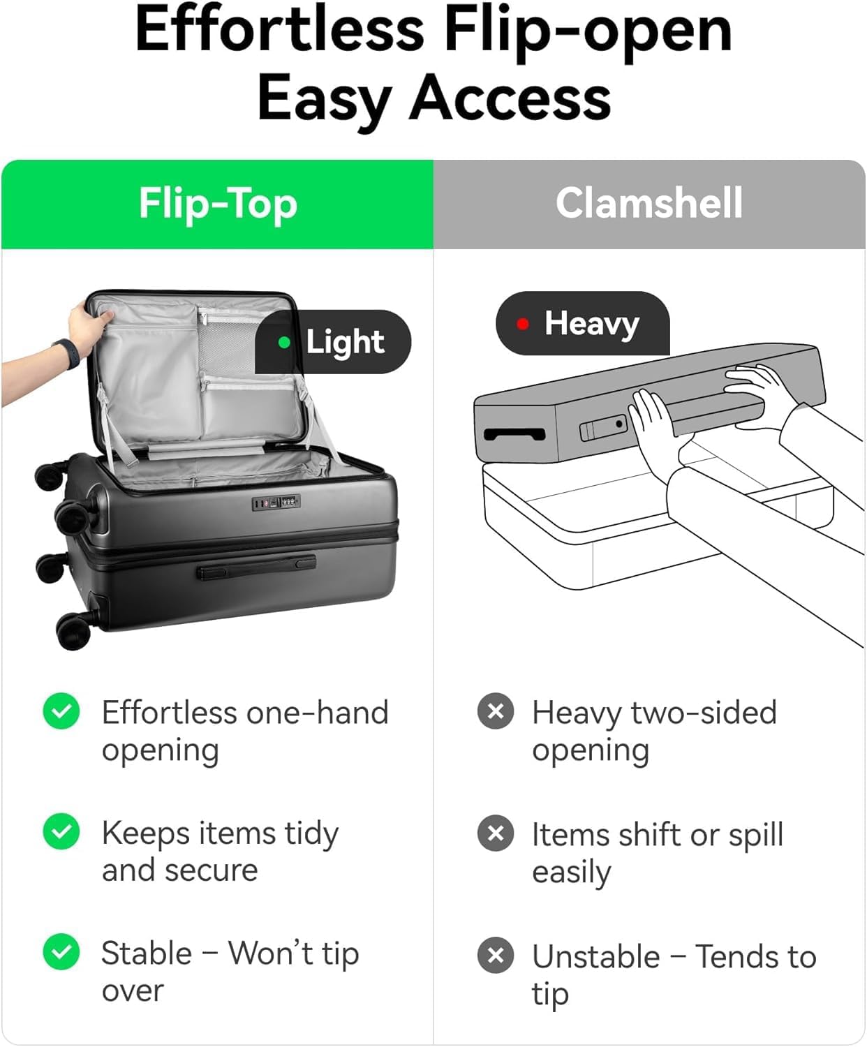 LUGGEX 24 Inch Luggage with Spinner Wheels, Expandable PC Hard Shell Checked Suitcase with Front Opening, Lightweight (Blue, 24 Inch)
