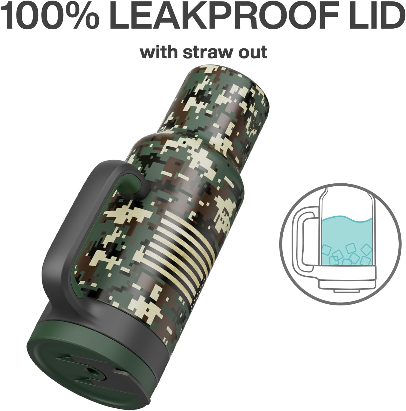 50 oz Camo Tumbler with Handle, 2-in-1 Straw and Sip Lid, Leakproof, Dishwasher Safe, Insulated Stainless Steel Travel Coffee Mug, Keeps Cold for 34 Hours, Fits in Car Cupholder (Woodland Flag)