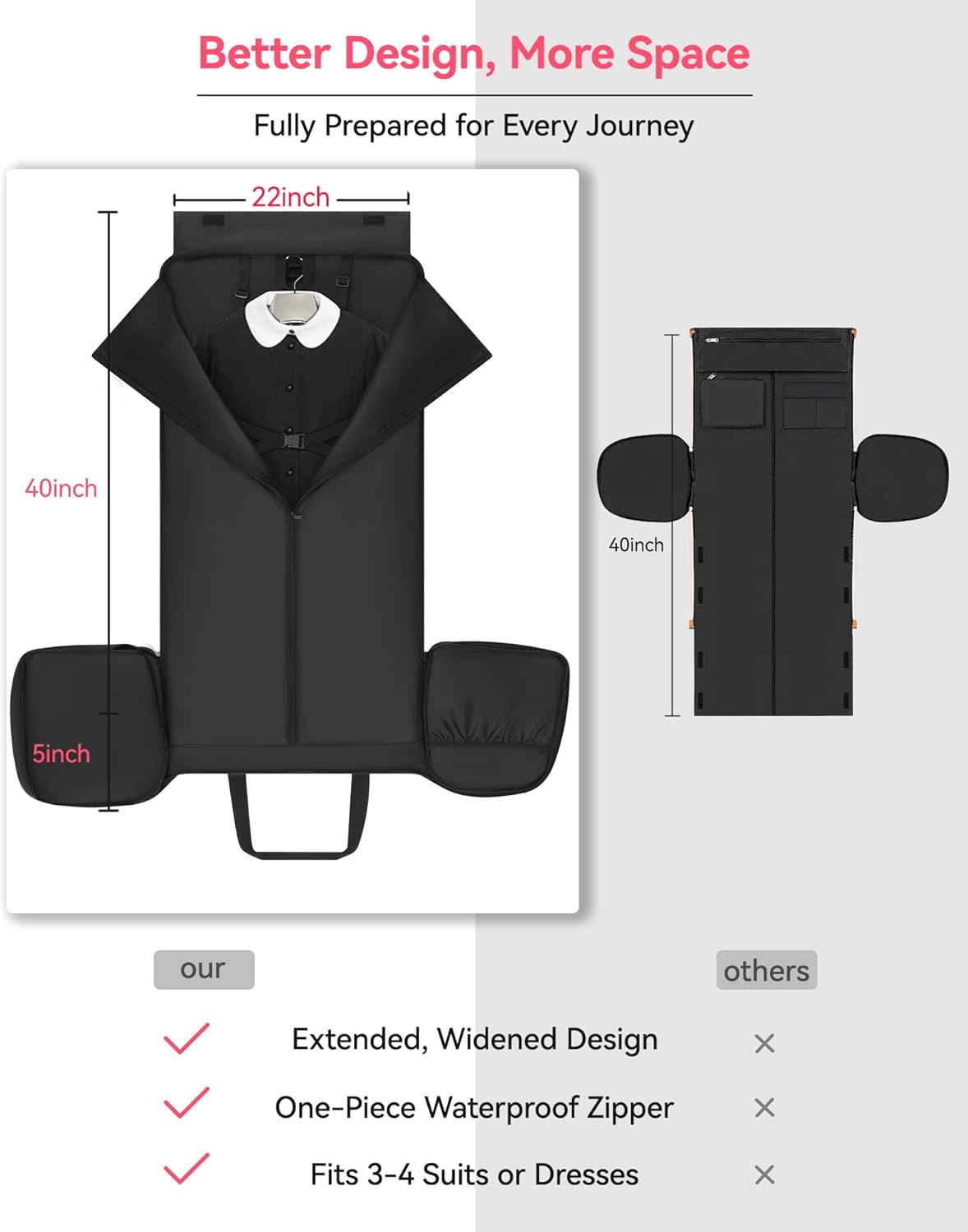 Large 3 In 1 Waterproof Garment Duffle Bags with Shoe Compartment, Mens Carry On Convertible Garment Bags Combo with Wet Compartment, Suit Bag Travel for Men and Women (pink)