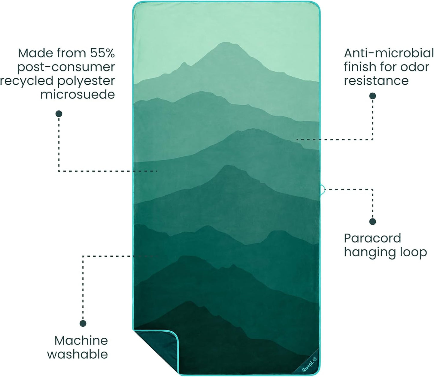 Rumpl Tech Towel Quick-Dry Towel for Travel, Beach, and Camp, Cascade Fade - Green