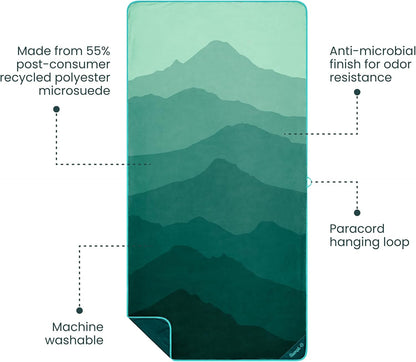 Rumpl Tech Towel Quick-Dry Towel for Travel, Beach, and Camp, Cascade Fade - Green