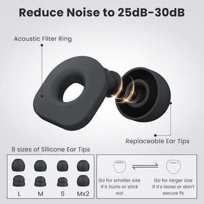 2 Pairs of Ear Plugs for Sleeping,Reusable Hearing Protection Earplugs with 8 Pairs Ear Tips & One Connector Cord,Soft Ear Plugs for Noise Reduction,Concert,Musician & Work - 25dB-30dB