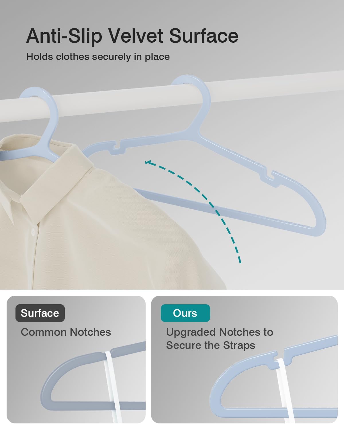 30 Pack Clothes Hangers, Non Slip Plastic Coat Hangers, Space Saving, Heavy Duty, Hanging Dry Wet Clothes, 16.4" x 8.3", Light Blue UAPY0530L