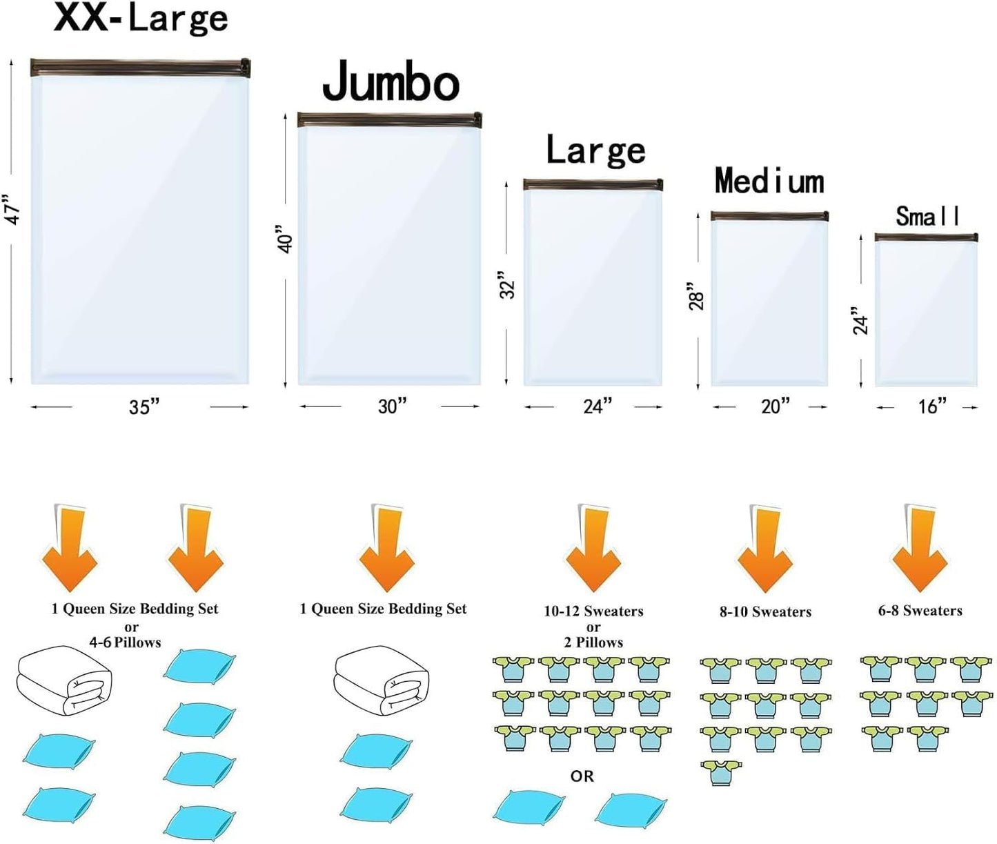 10 Jumbo Vacuum Storage Bags with Electric Pump,Plastic Packaging Bags, Space Saver Bag for Clothes, Mattress, Blanket, Duvets, Pillows, Comforters, Travel