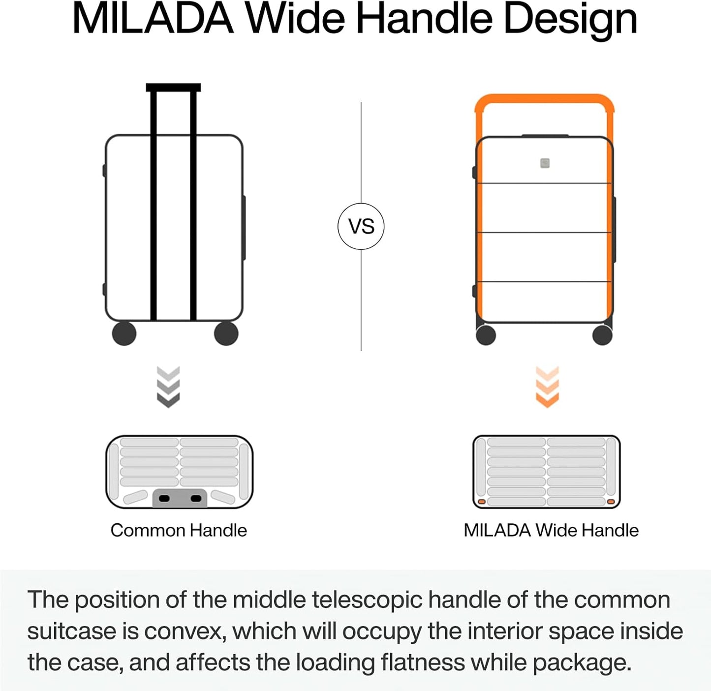 MILADA Wide Handle Luggage with Front Pocket Hardshell Aluminium Check In Suitcase with Wheels Medium 24 Inch Front Opening Checked Luggage with Spinner Wheels TSA Lock Airline Approved Luggage, Grey