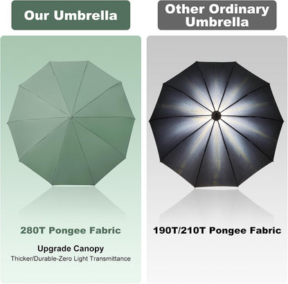 TradMall Travel Umbrella, 280T Fabric Windproof Automatic Portable Compact Folding Umbrellas for Rain with Reflective Stripe for Women and Men