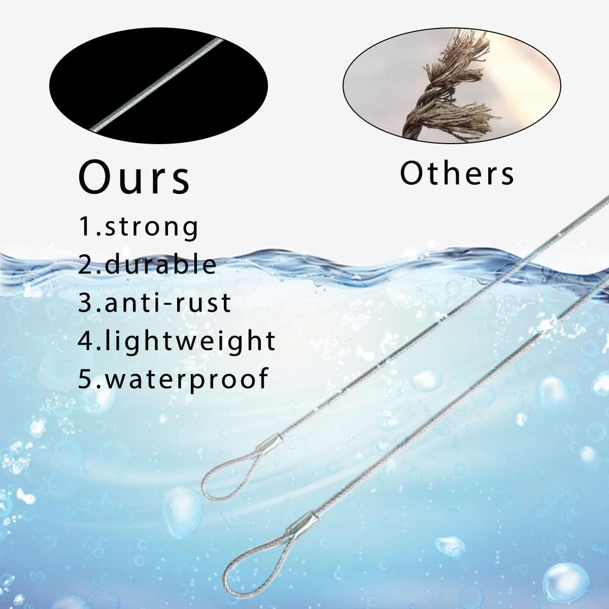 5 Pack Luggage Lock Safety Cable, Stainless Steel Cable with Loops, Stainless Steel Safety Cable, Safety Cable Lock, Braided Steel Coated Safety Cable Luggage Lock 2mm Thickness 12 inch Length