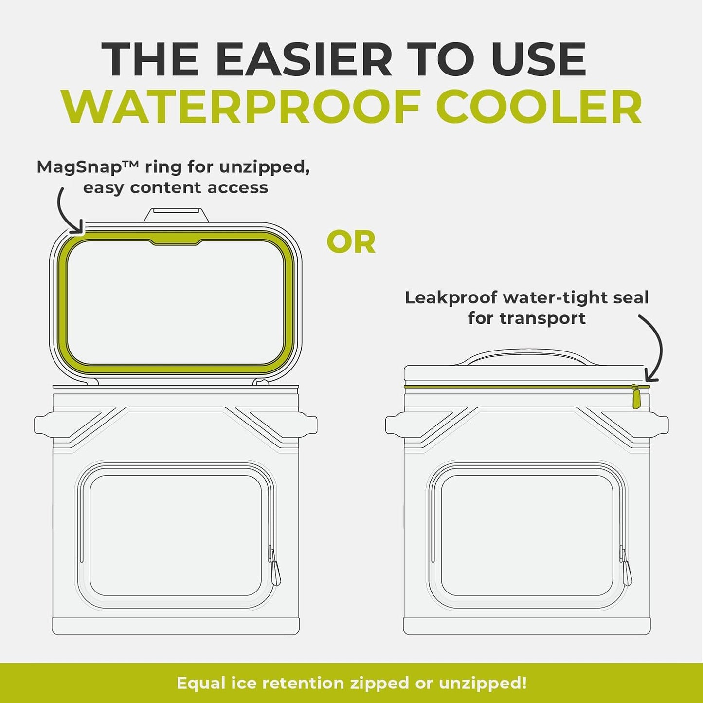 CORE Magnetic Leak Proof Soft Cooler with Waterproof Zipper | Insulated Bag Portable Ice Chest Box | Best Soft Cooler for Food & Beverages for Tailgating, Car Camping, Travel, and Family Beach Picnics