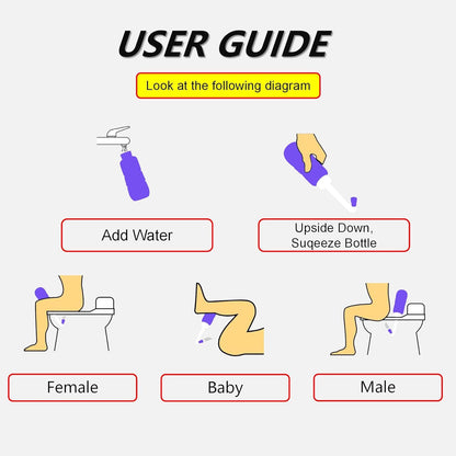 2PCS-Pack Portable Bidet 450ml Travel Bidets + Blue Backpacking Bidet,Peri Bottle for Postpartum and Perineal Care, Spray Bottle for Perineal Cleansing and Recovery