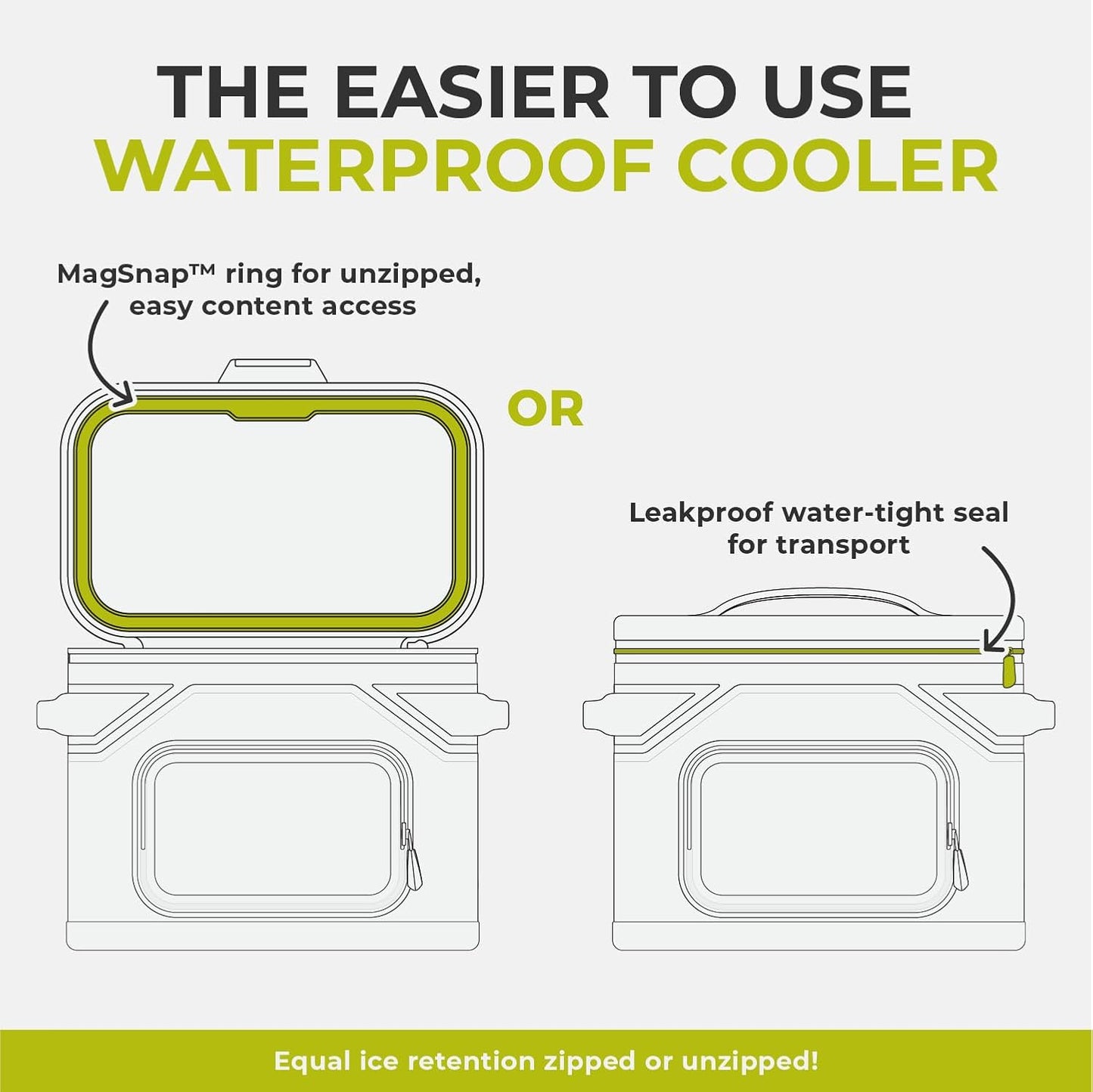 CORE Magnetic Leak Proof Soft Cooler with Waterproof Zipper | Insulated Bag Portable Ice Chest Box | Best Soft Cooler for Food & Beverages for Tailgating, Car Camping, Travel, and Family Beach Picnics