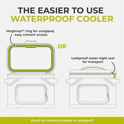 CORE Magnetic Leak Proof Soft Cooler with Waterproof Zipper | Insulated Bag Portable Ice Chest Box | Best Soft Cooler for Food & Beverages for Tailgating, Car Camping, Travel, and Family Beach Picnics