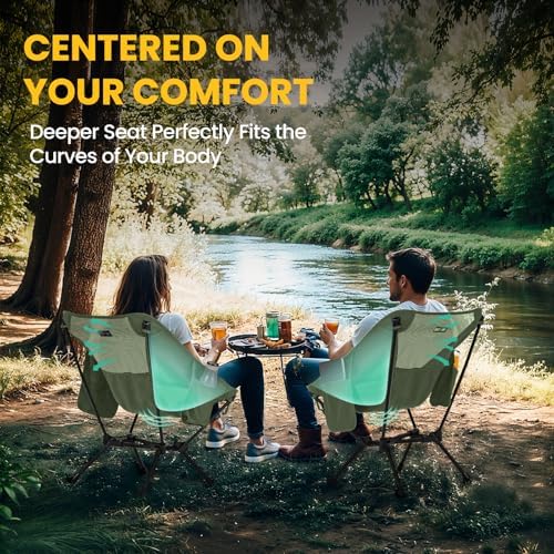 Overmont Ultralight Portable Camping Chair- Lightweight Folding Backpacking Chair, Support up to 330Lbs Compact Beach Chair for Adults with Carry Bag for Backpack Hiking Fishing Outdoor Camp 2pcs