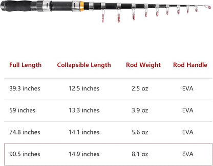 Telescopic Collapsible Extendable Fishing Rod - Image 7
