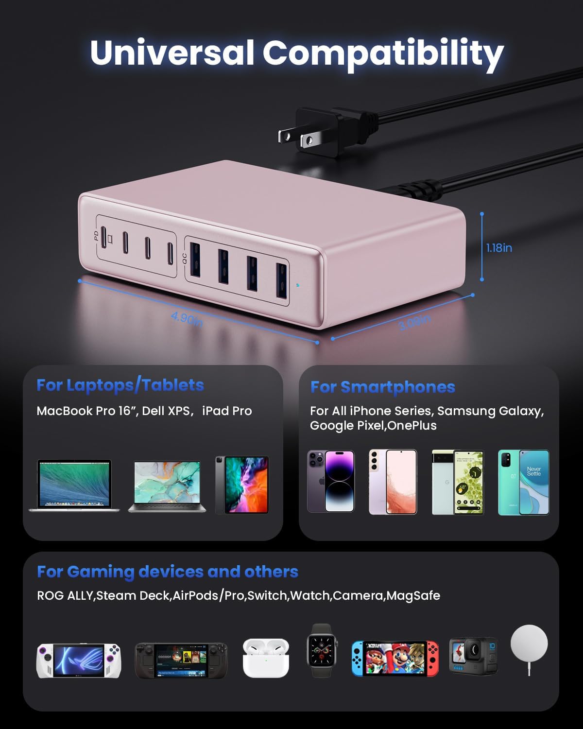 200W USB C Charger Block,8-Ports GaN III Fast Charging Station Hub,PD 65W Laptop Chargers Wall Charger Power Adapter for MacBook Pro/Air,DELL,Steam Desk,iPhone 17/16,iPad,Galaxy S25,Pixel-Pink